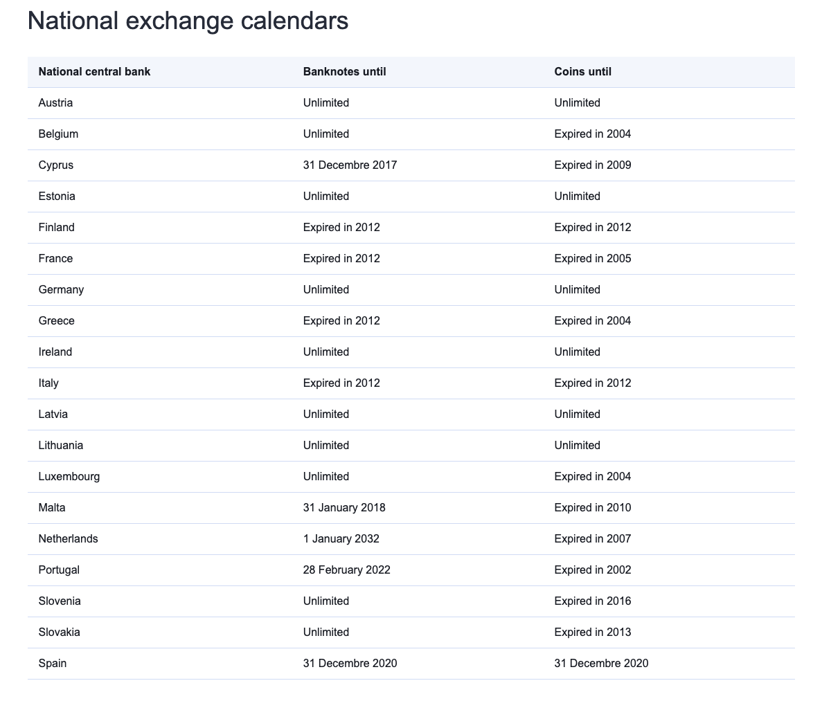 Overzicht pre-euro inwisseldata